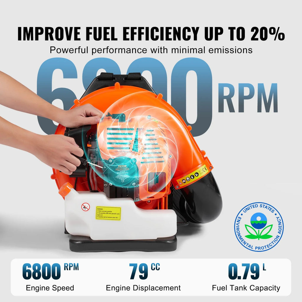 EasyBackpack™ Leaf Blower 79CC 2-Cycle Gas